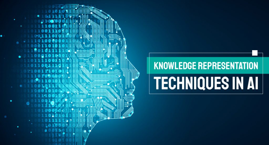 representation of knowledge in ai