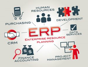 Enterprise Resource Planning software
