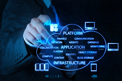 IT Infrastructure Challenges