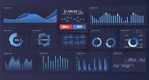 Real Estate Data Dashboard Visualization