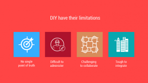 diy-have-limitations