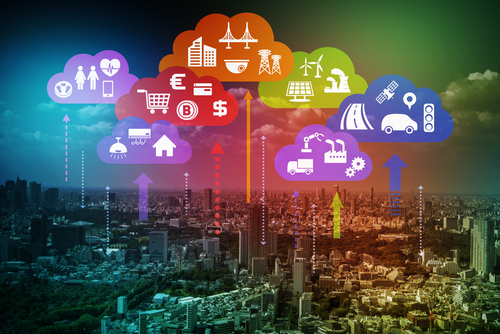 IoT ecosystems