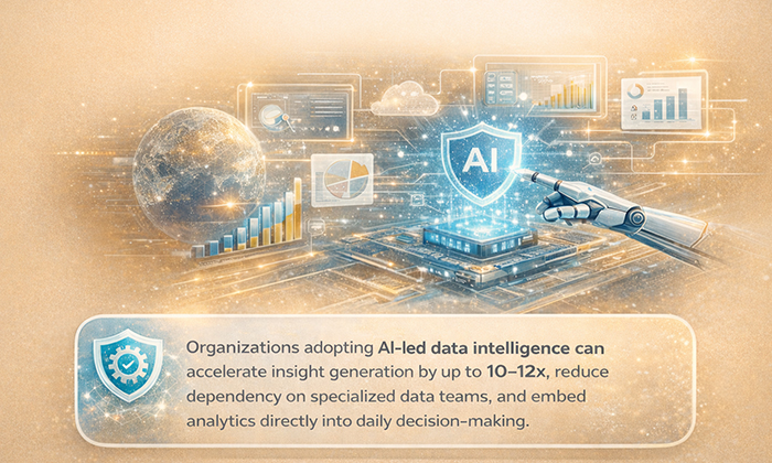 AI-Driven Enterprise Data Intelligence
