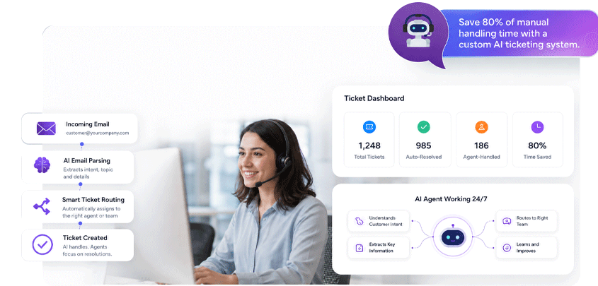 Ai-ticketing