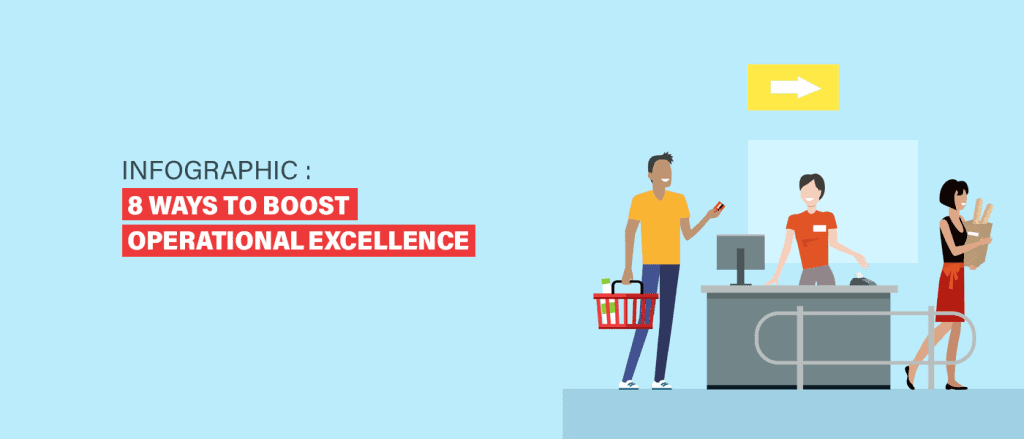 Operational Excellence Retail Industry