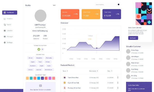 Lead-Management-and-Nurturing