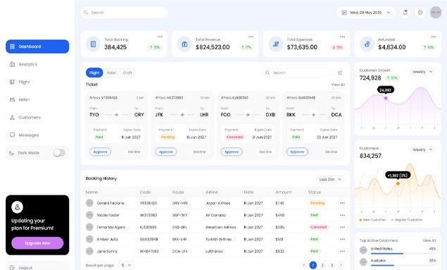 Custom-Real-Estate-CRM