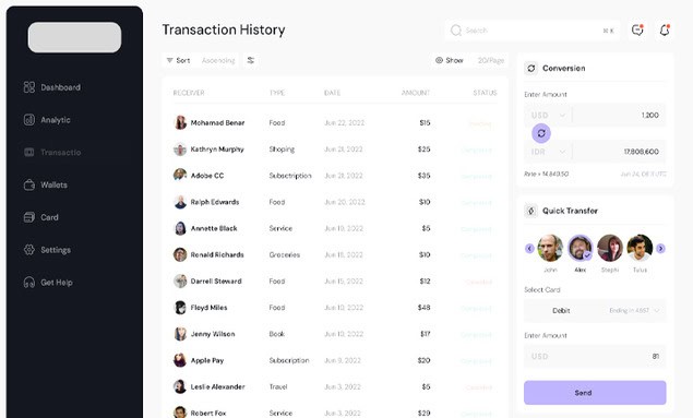 Transaction-Management
