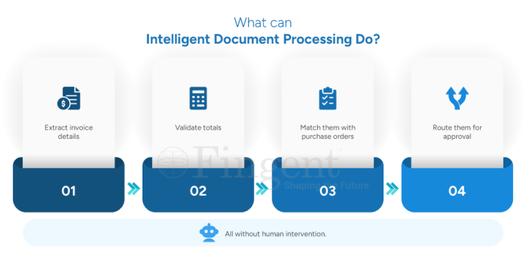 Intelligent Document Processing: Turning Documents into Actionable Data ...