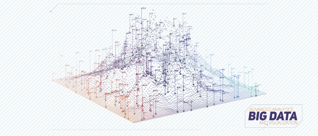 Data Visualization