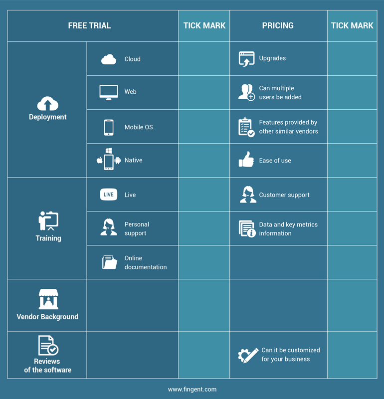 Logistics Software Checklist